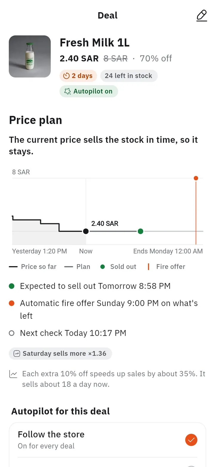 The price plan in the store app: the price so far, the plan until expiry and the automatic fire offer